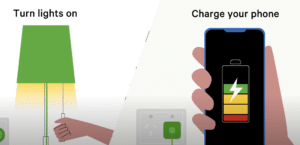 Explainer Video – Transgrid